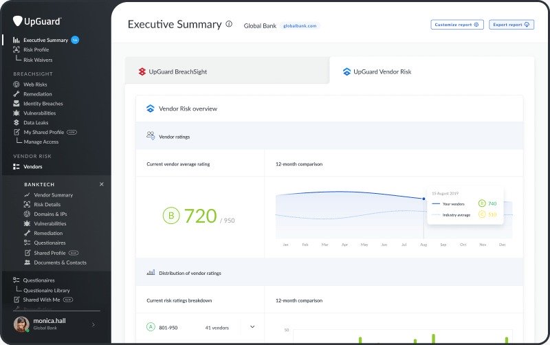 UpGuard Vendor Risk