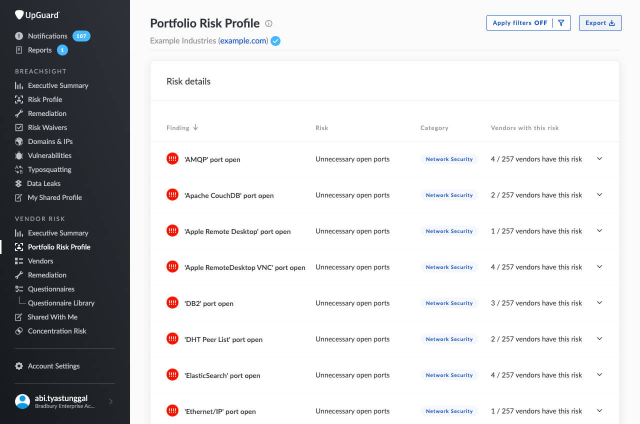 Portfolio Risk Profile