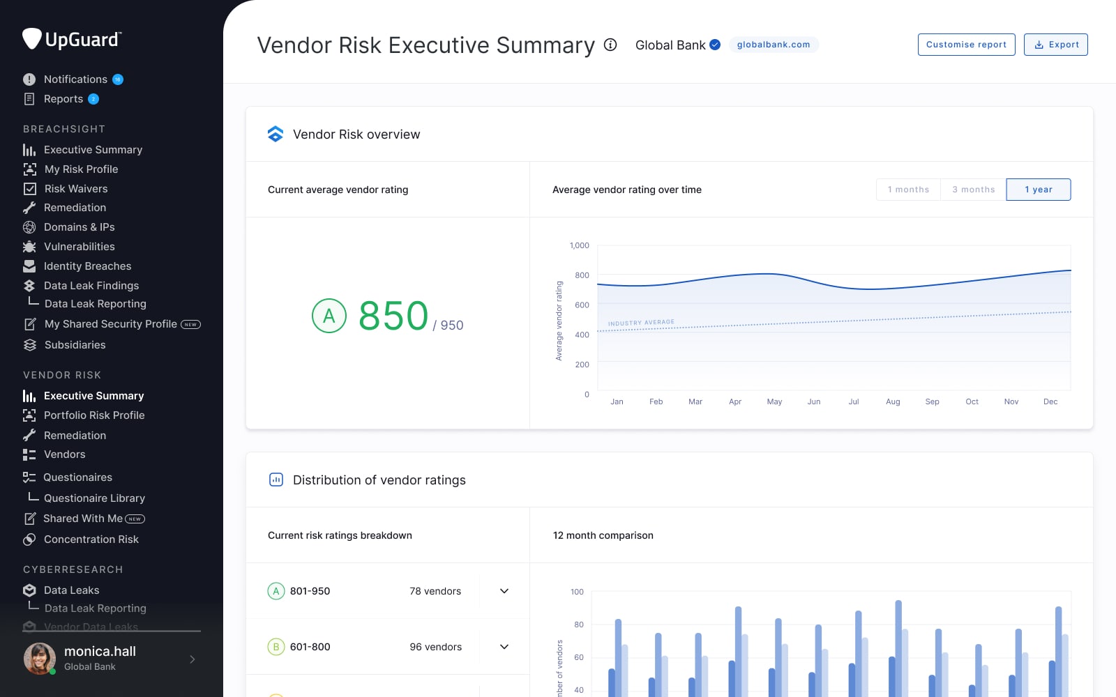 UpGuard Vendor Risk Customer