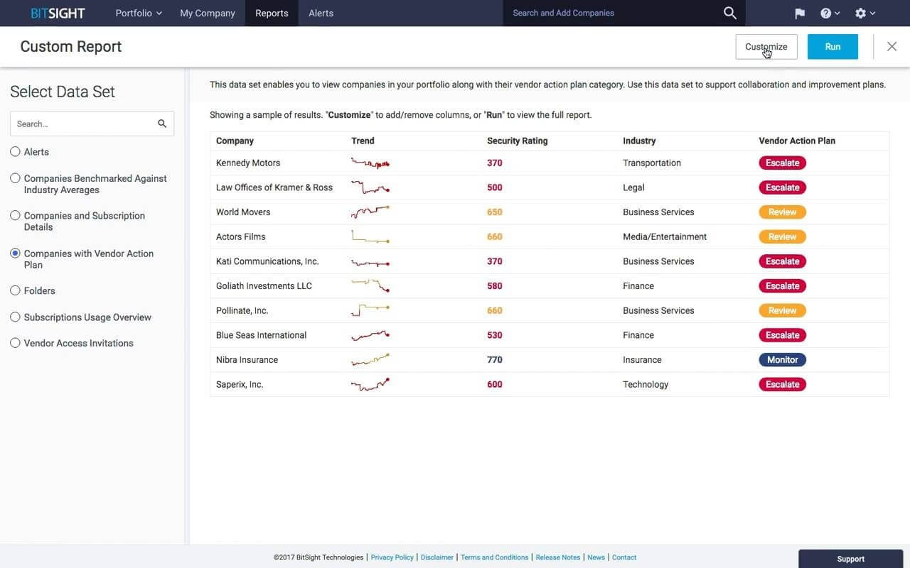 Bitsight's UI