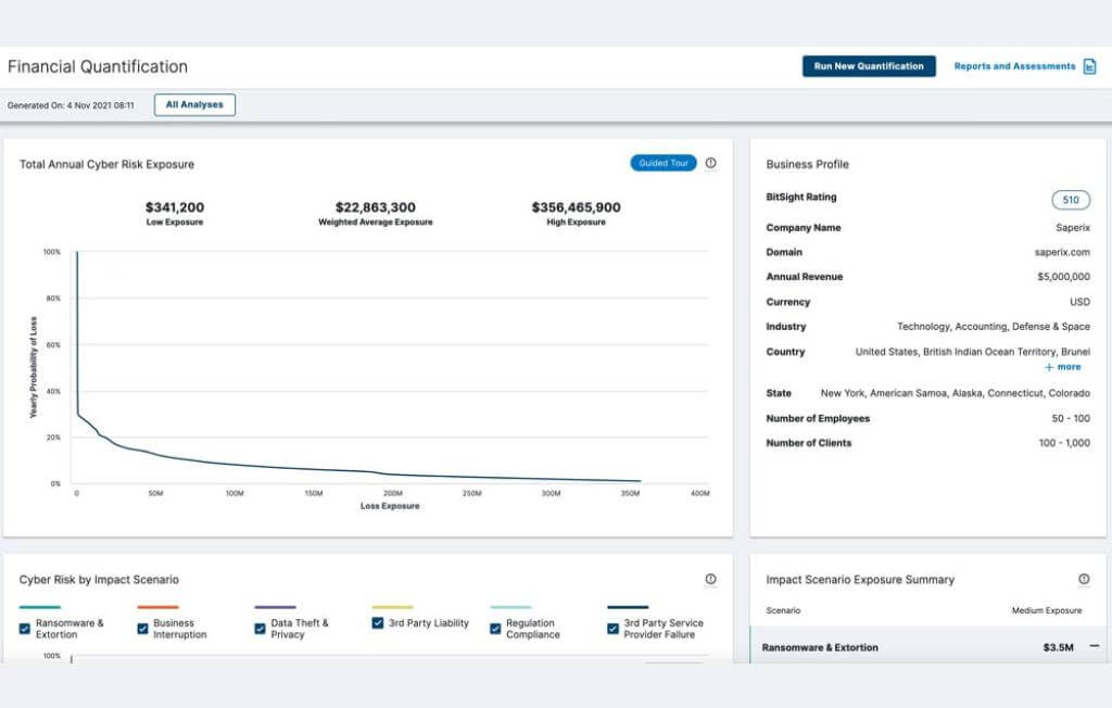 Cyber Risk Quantification by BitSight.