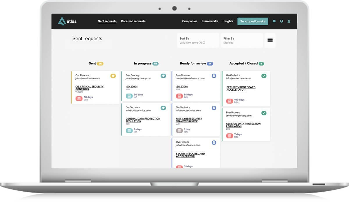 Atlas by SecurityScorecard.