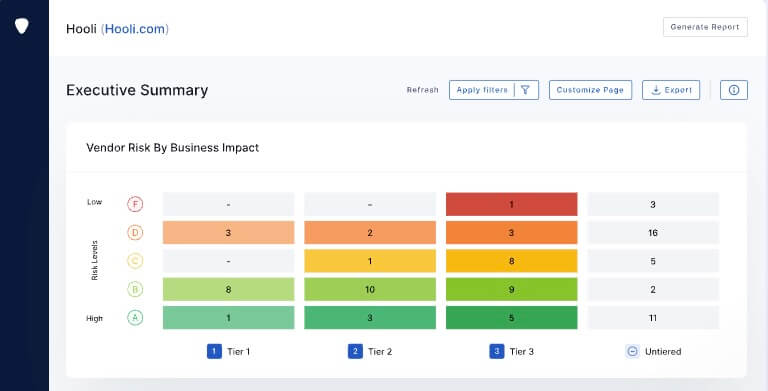 an additional screenshot of the UpGuard vendor vulnerability management solution