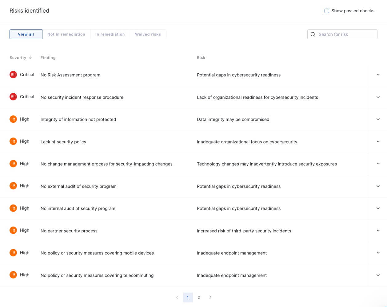 Compliance gaps detected on the UpGuard platforn.