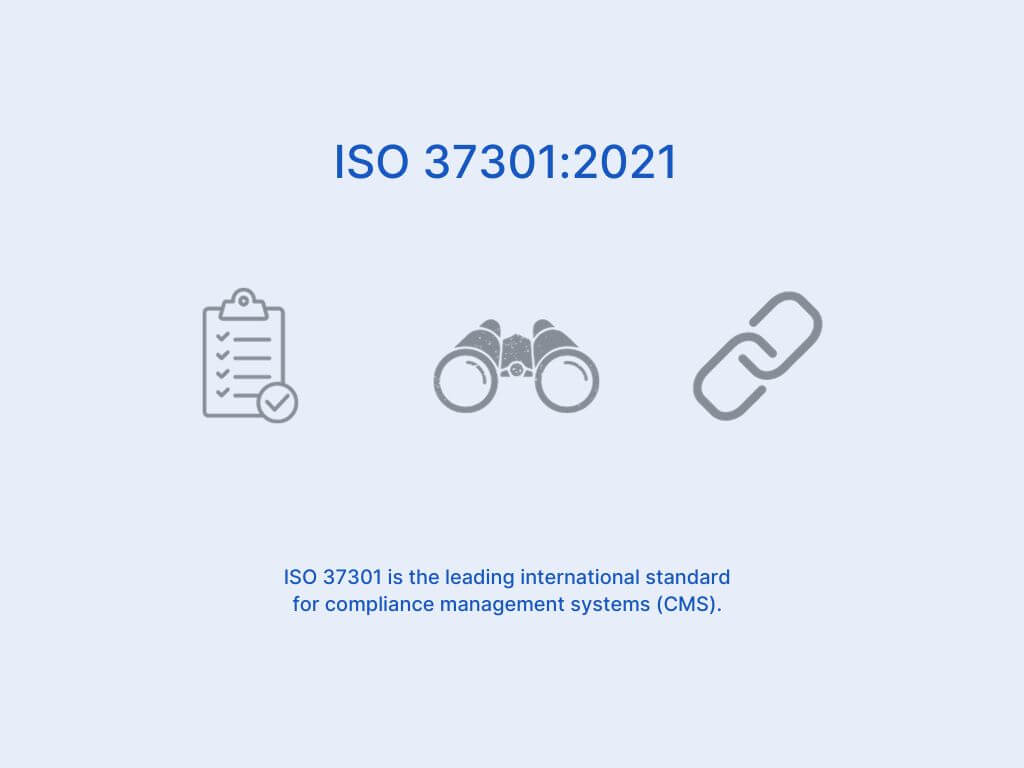 definition of ISO 37301:2021 and the elements of compliance management systems