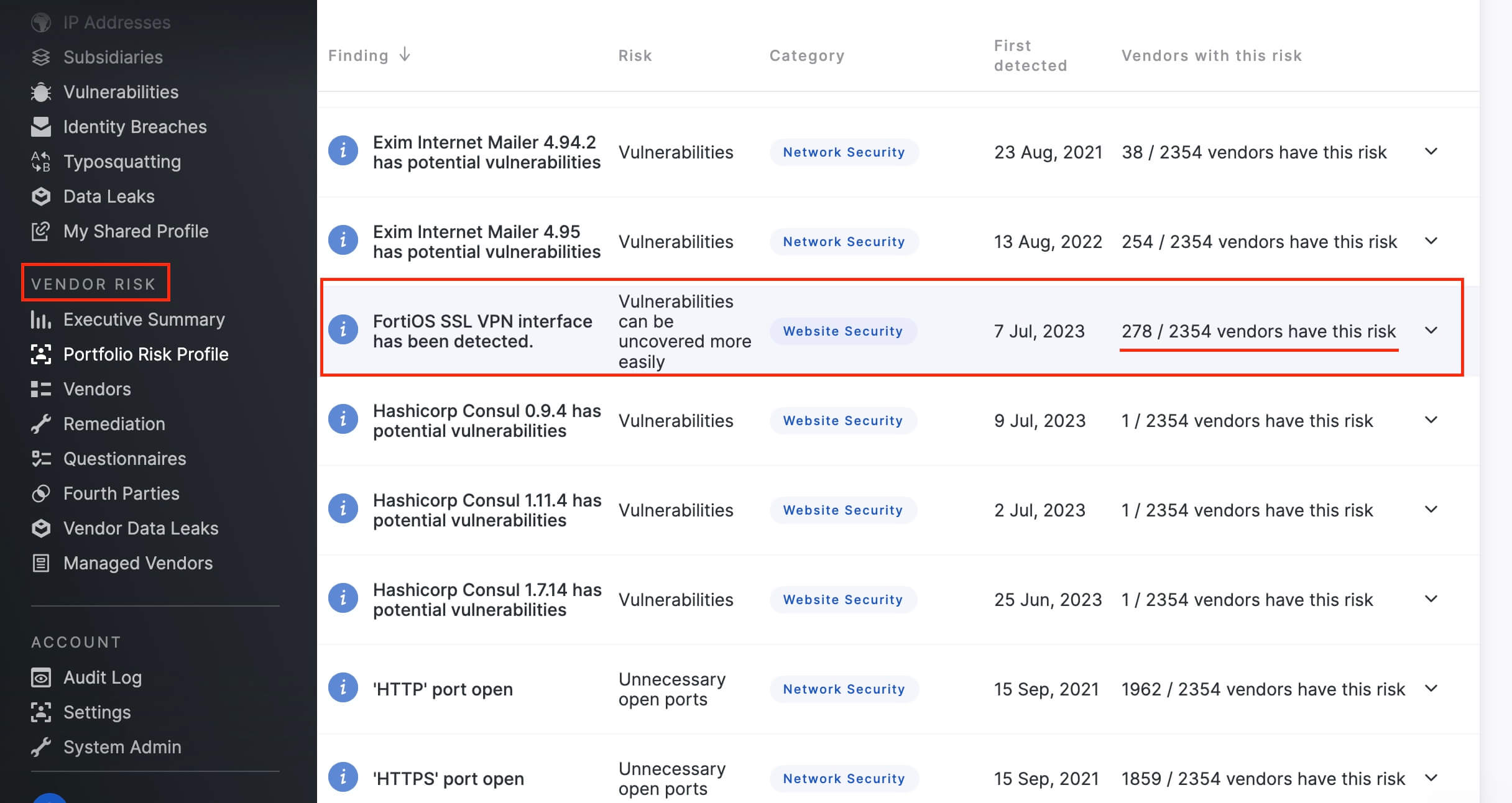 Vendor Risk profile on the UpGuard platform