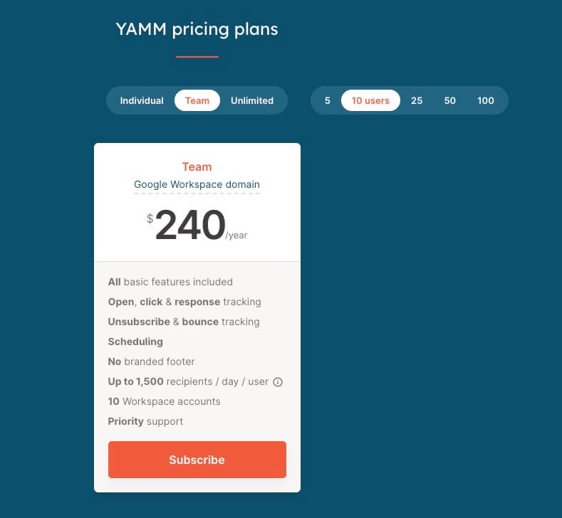 YAMM pricing plan for 10 users is $240 a year.