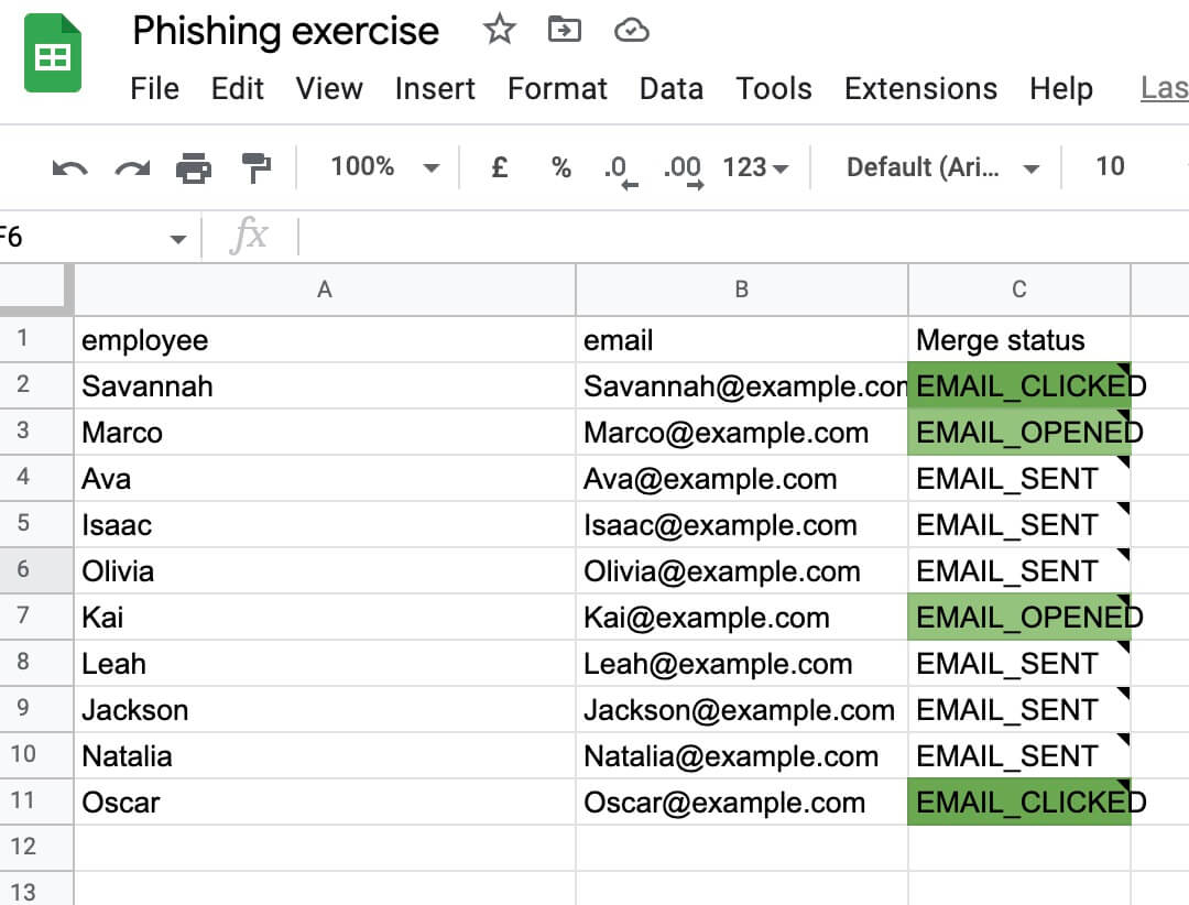 Tracking phishing reslielience training results in google sheets and YAMM