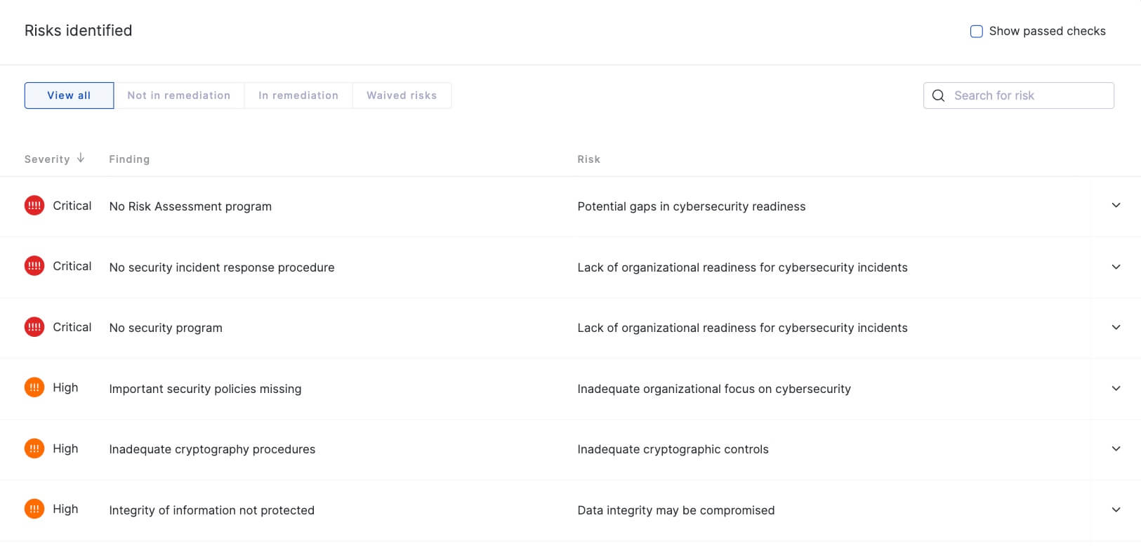 Compliance gap list on the UpGuard platform.