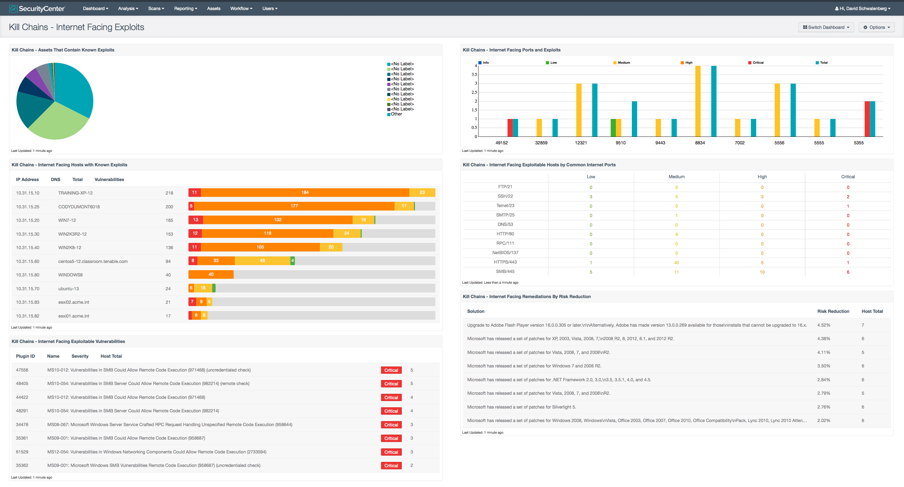 Tenable's user interface.