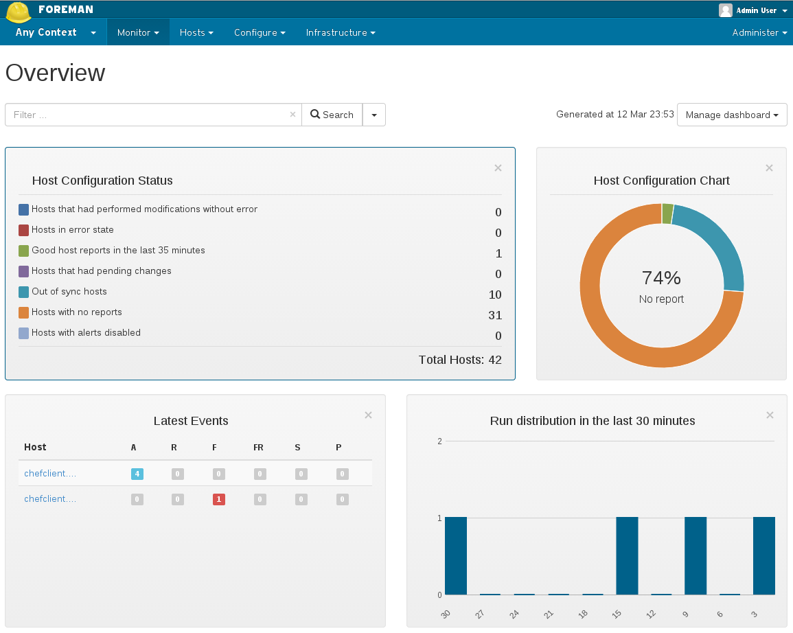 upguard theforeman gui