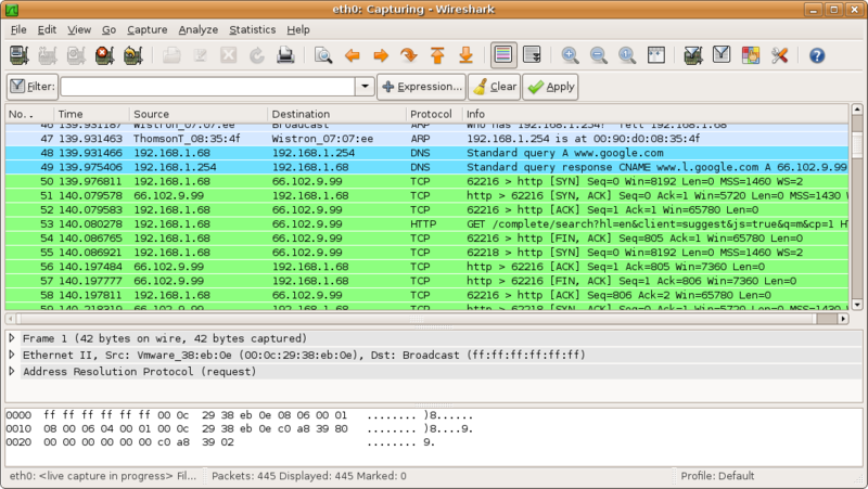 Wireshark by Riverbed Technology