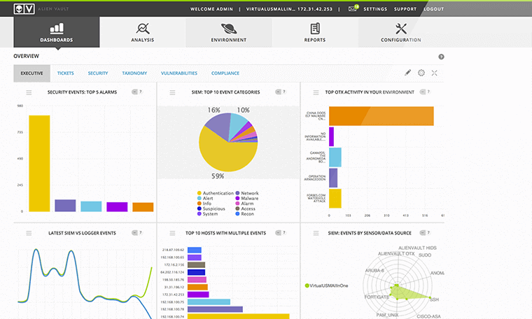 AlienVault UI