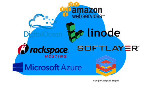 Cloud IaaS providers