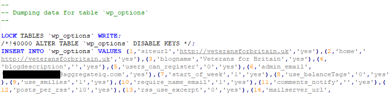 wp_options