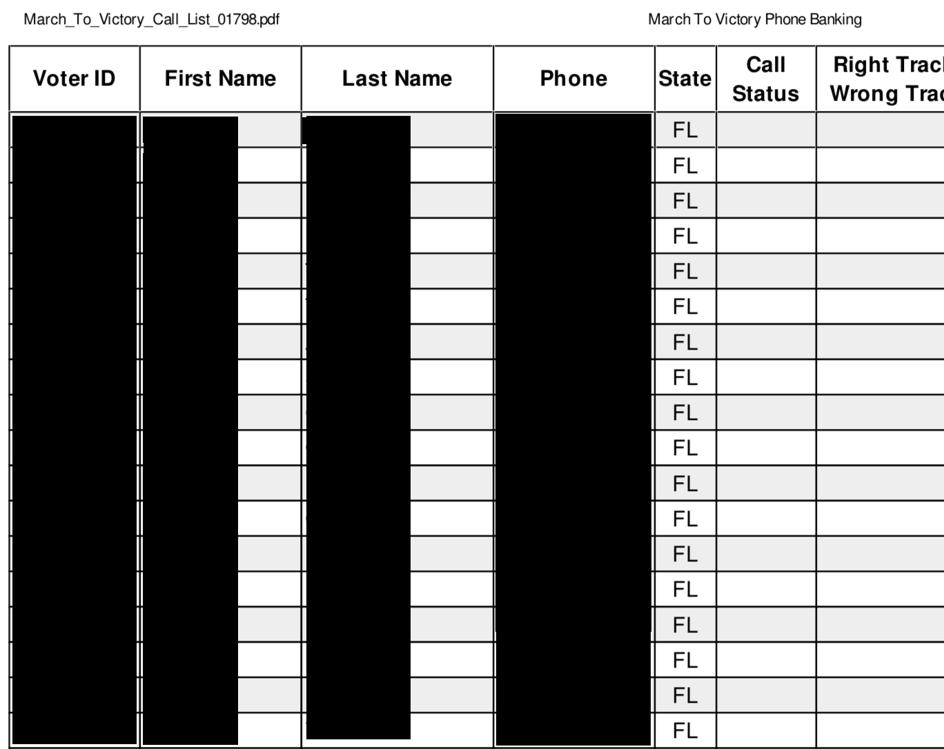 Redacted screenshot of a TPPCF March to Victory Call List