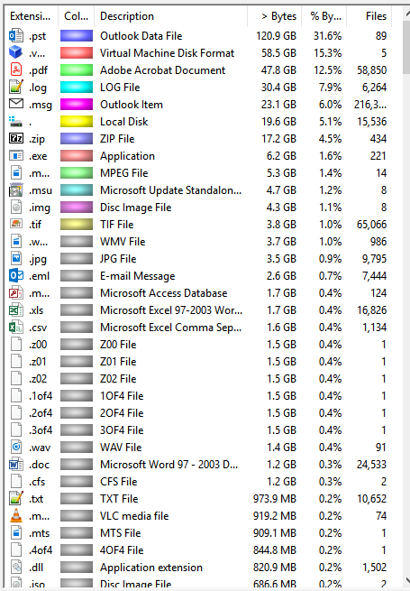 ok sec files2