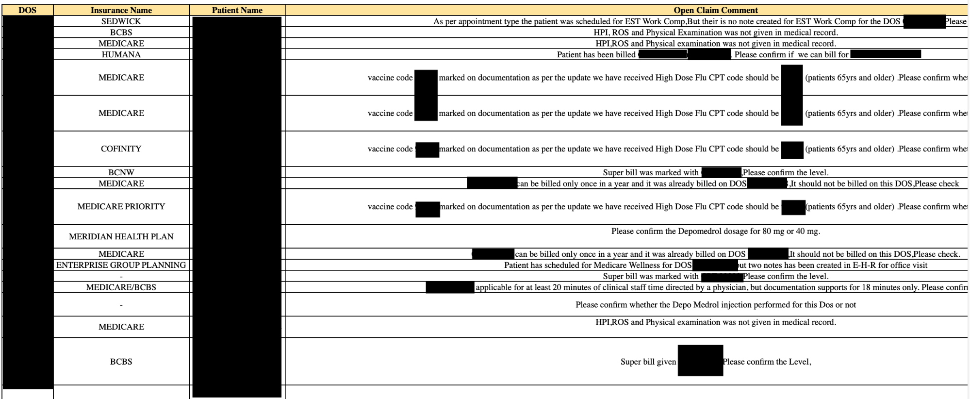 data_processing_spreadsheet