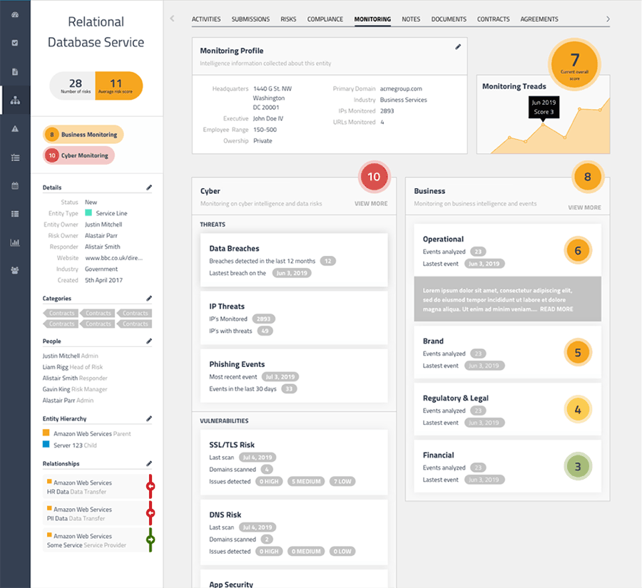 Prevalent Interface