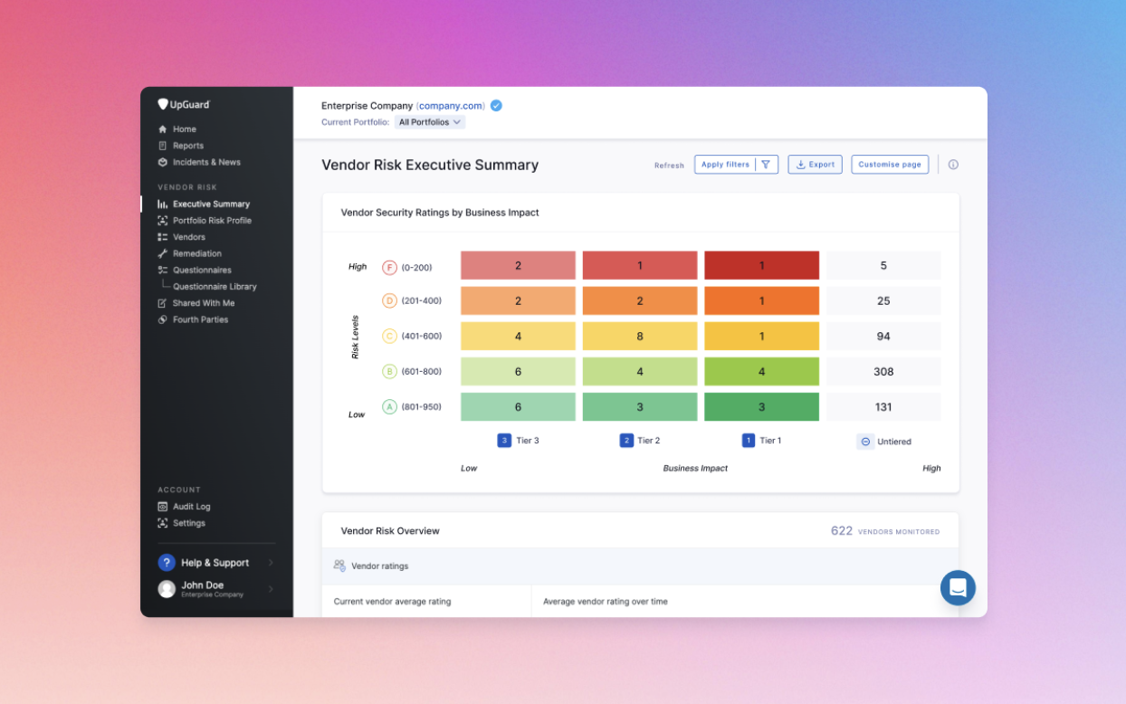 New Vendor Risk Matrix
