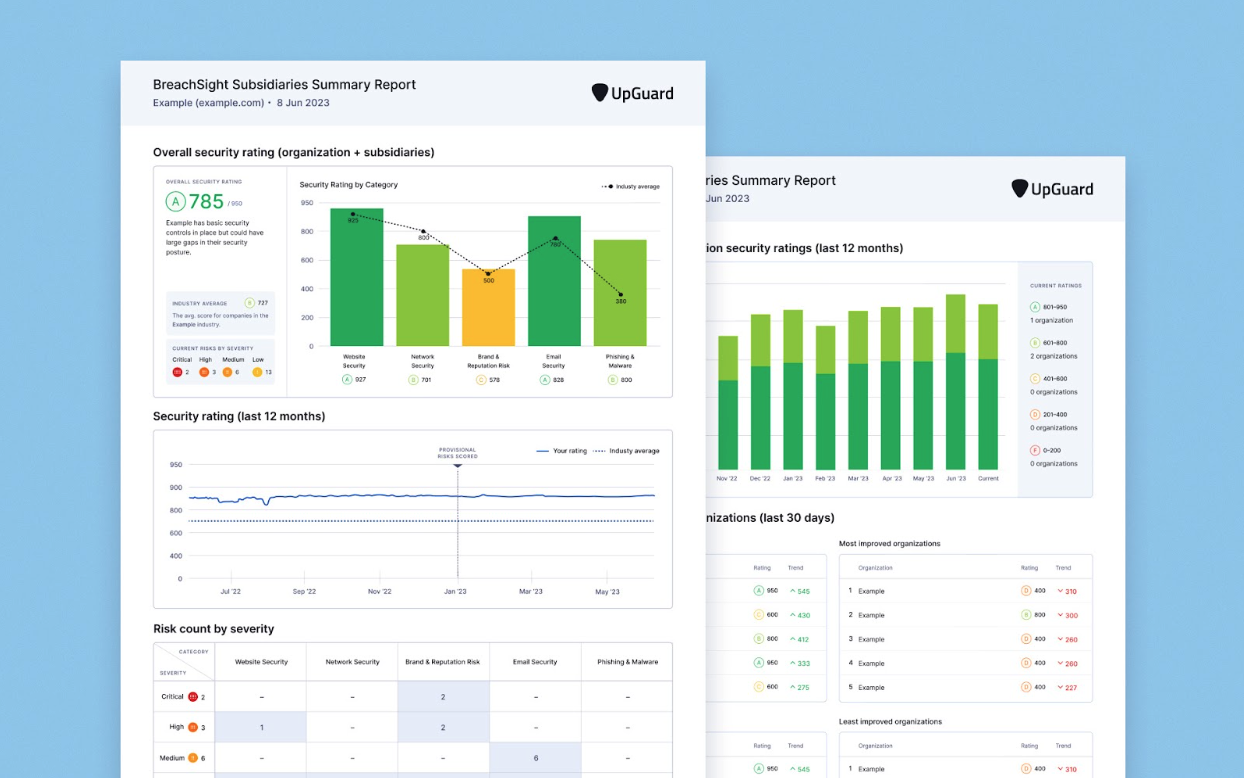 Improved flexibility for BreachSight reports and new subsidiary report