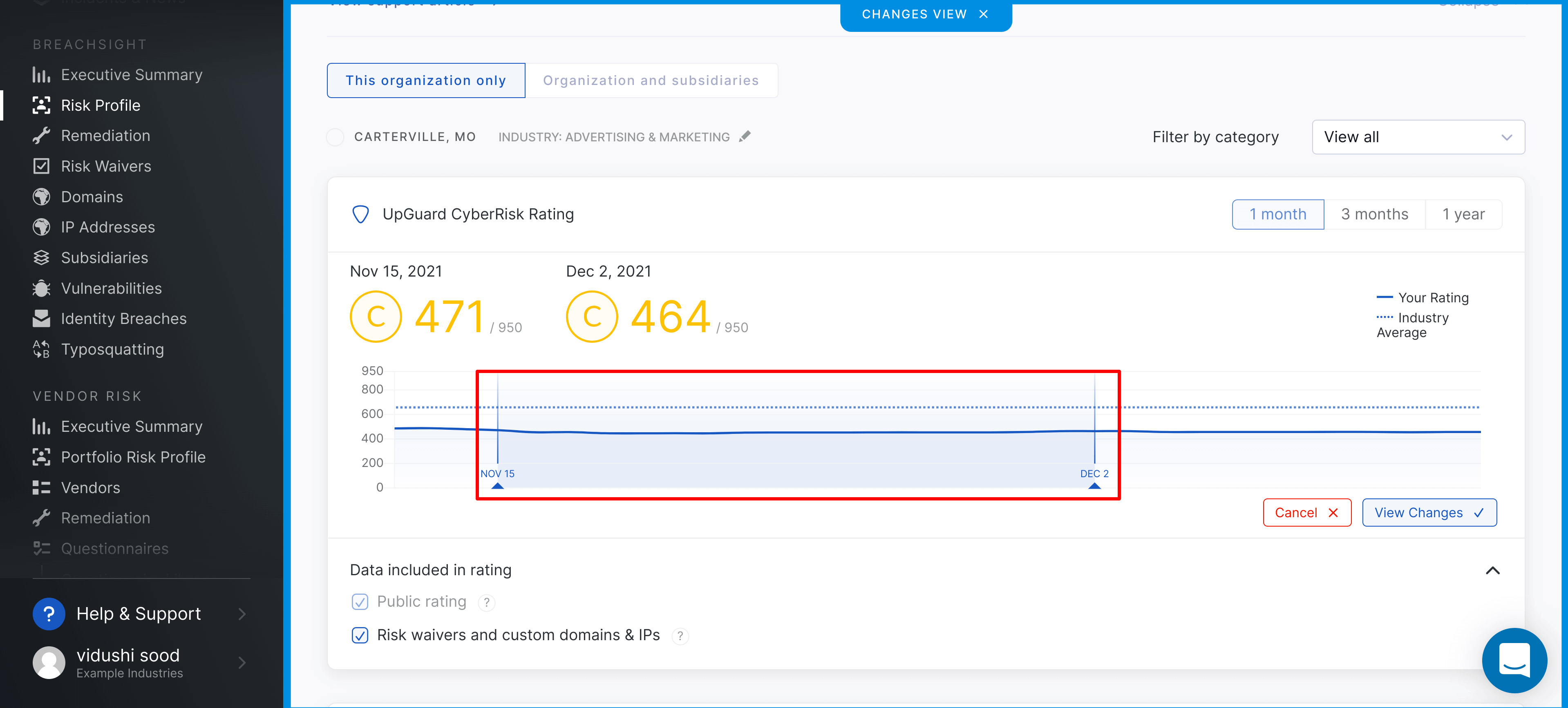 Security ratings change over time on the UpGuard platform.