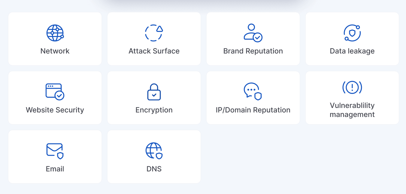 The ten cyber risk categories feeding UpGuard's security ratings.