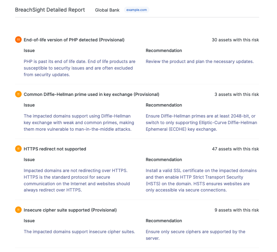 A preview of UpGuard’s BreachSight reporting detailing the number of assets impacted by discovered risks.