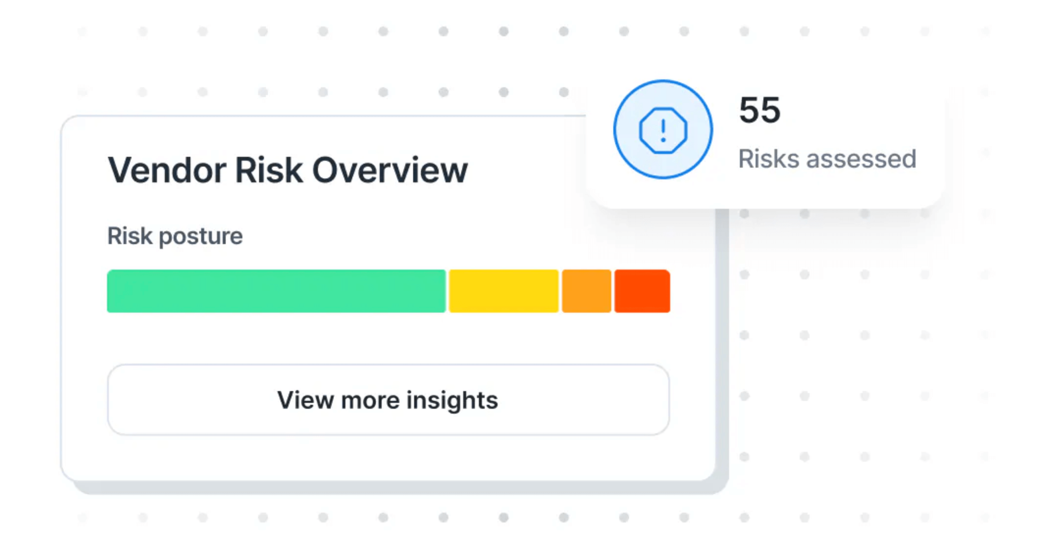 Vendor risk overview on the Drata platform - source: drata.com