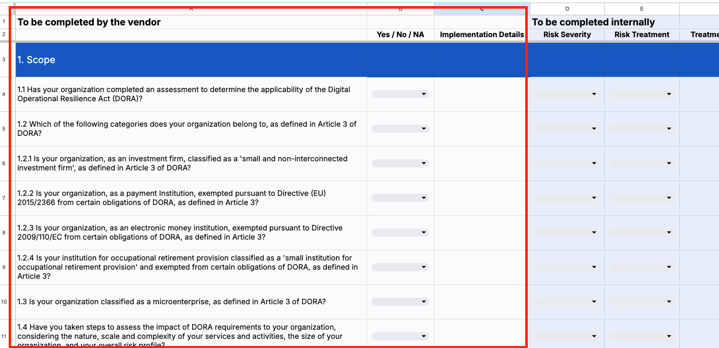 A snapshot of the DORA questionnaire template is available for download in this toolkit.