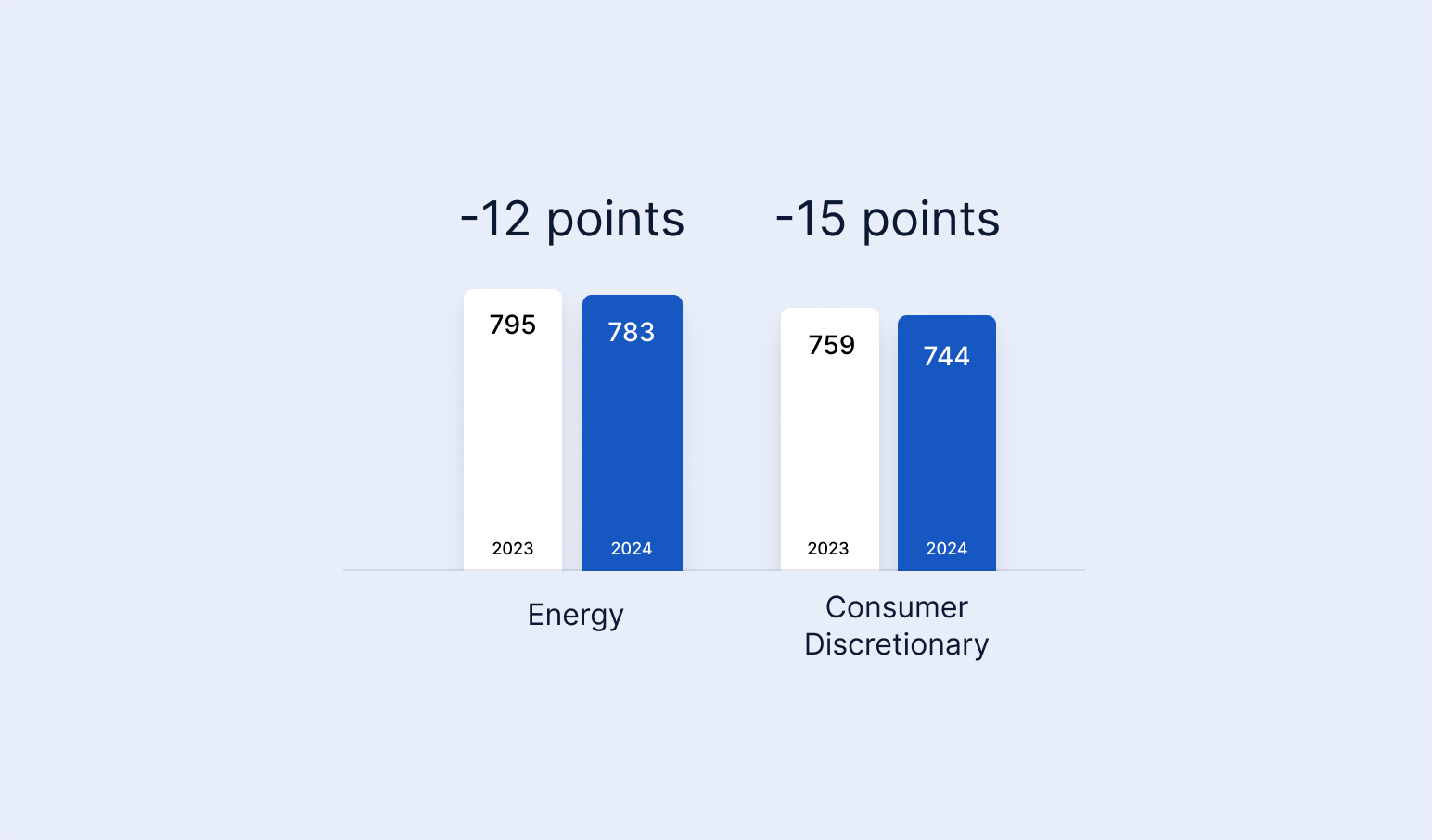 46% of companies lack a proper DMARC policy