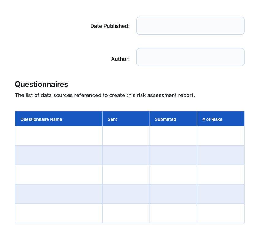Table of security questionnaires used to complete a cybersecurity risk assessment template.