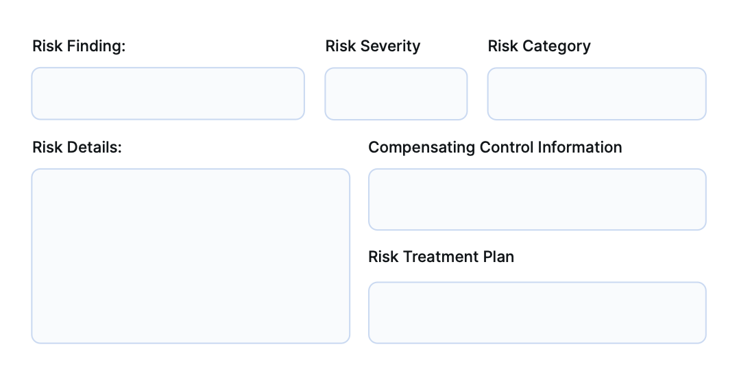 A list of all the primary risks detected in the risk assessment broken down with the following details: