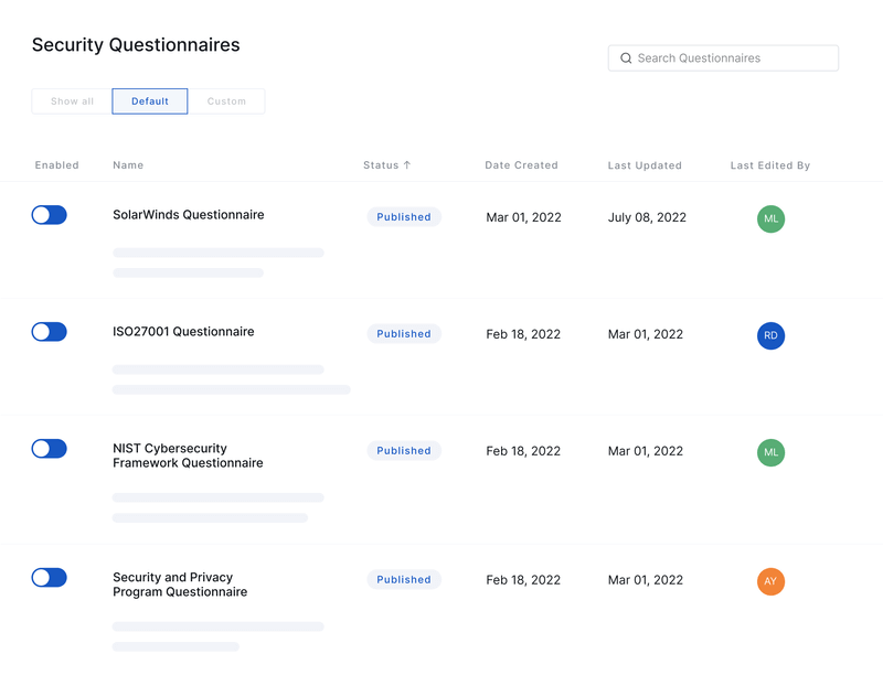 A snapshot of UpGuard's security questionnaires