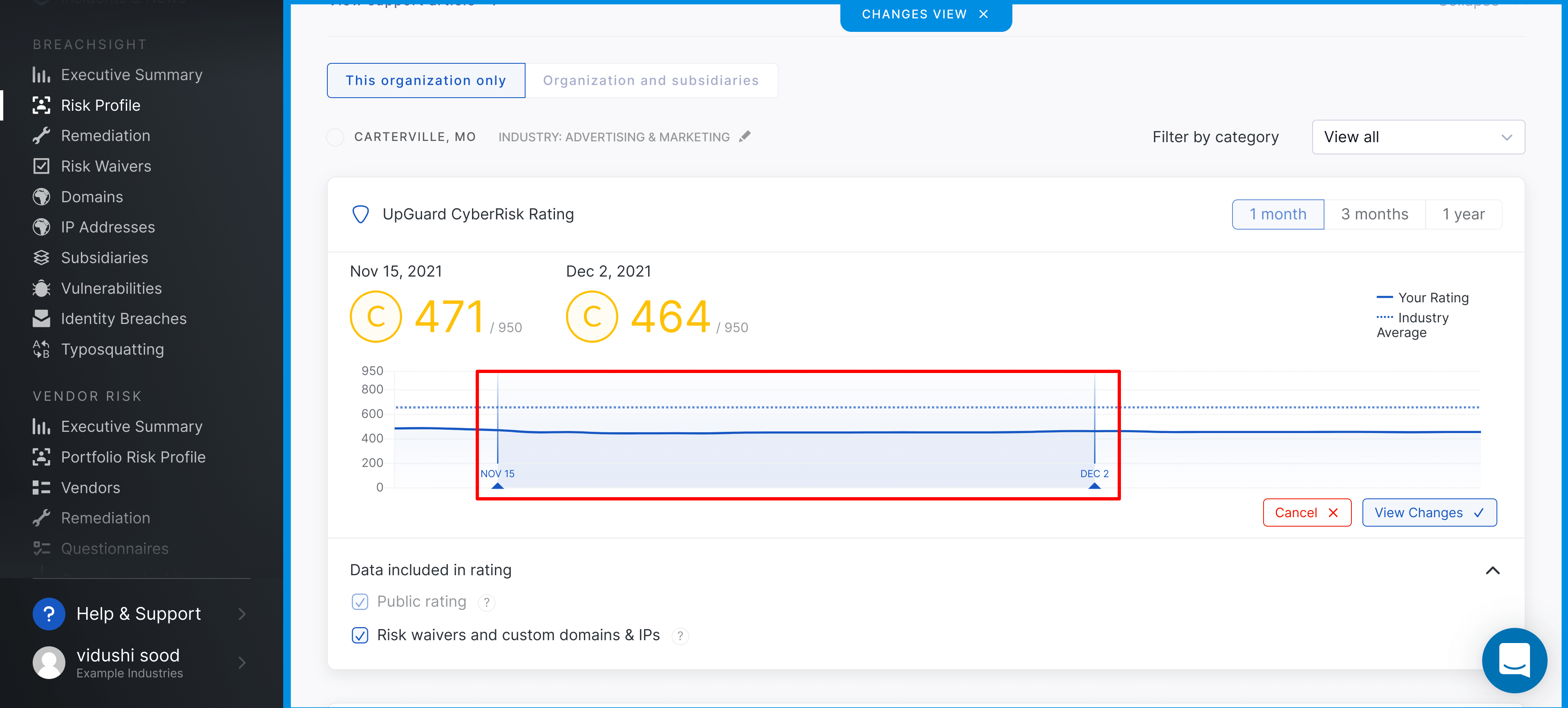 The UpGuard platform showing vendor security rating changes over time.