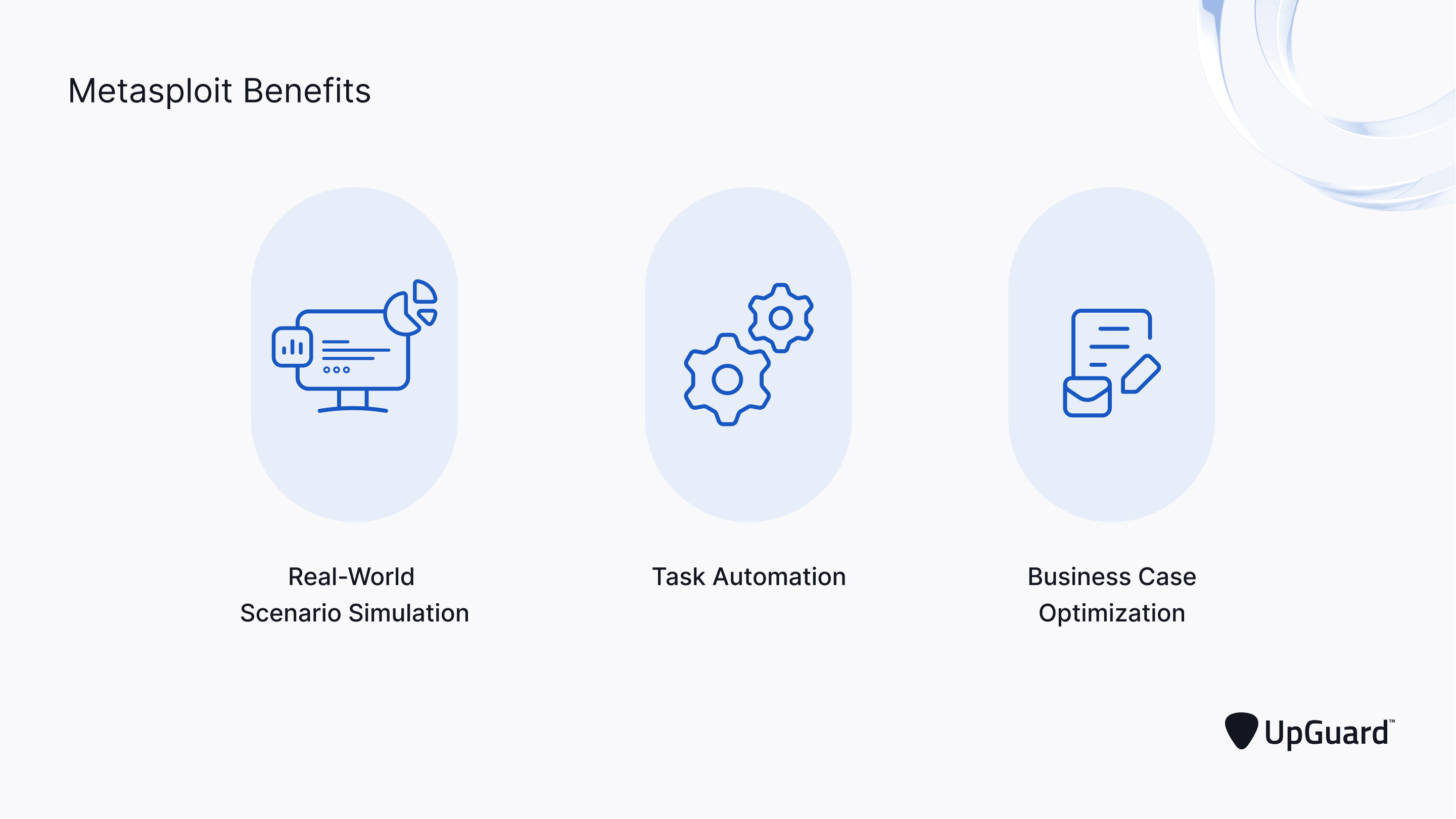Metasploit Benefits