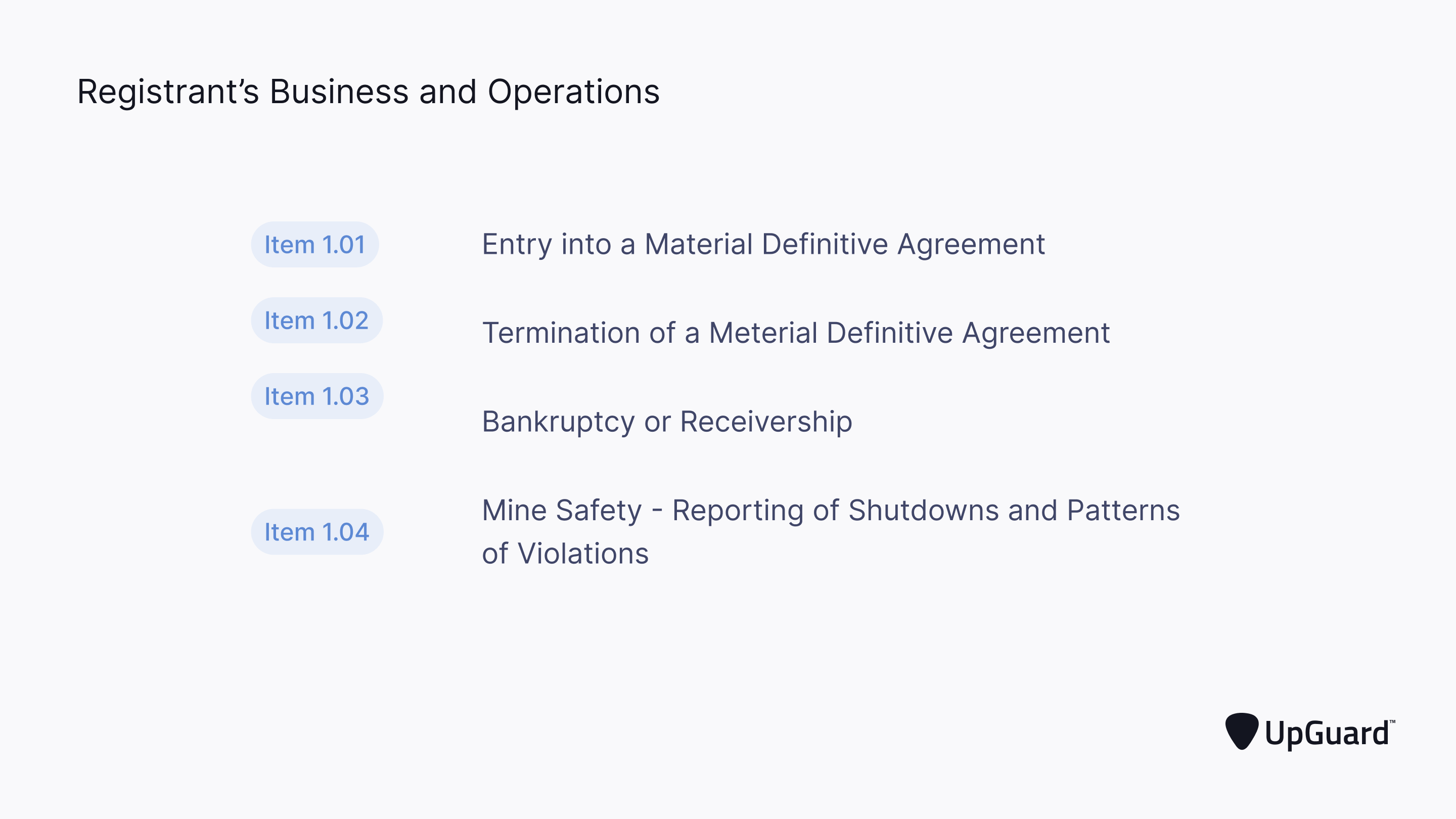 Current item list under registrant's business and operations category