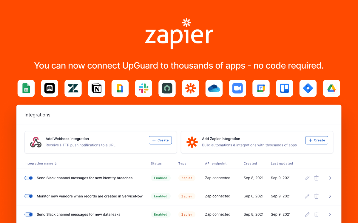upguard zapier integration