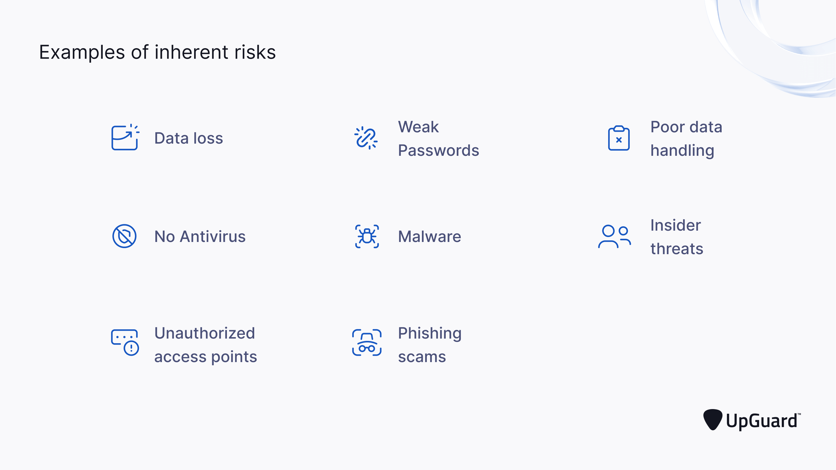 Examples of inherent risks in cybersecurity