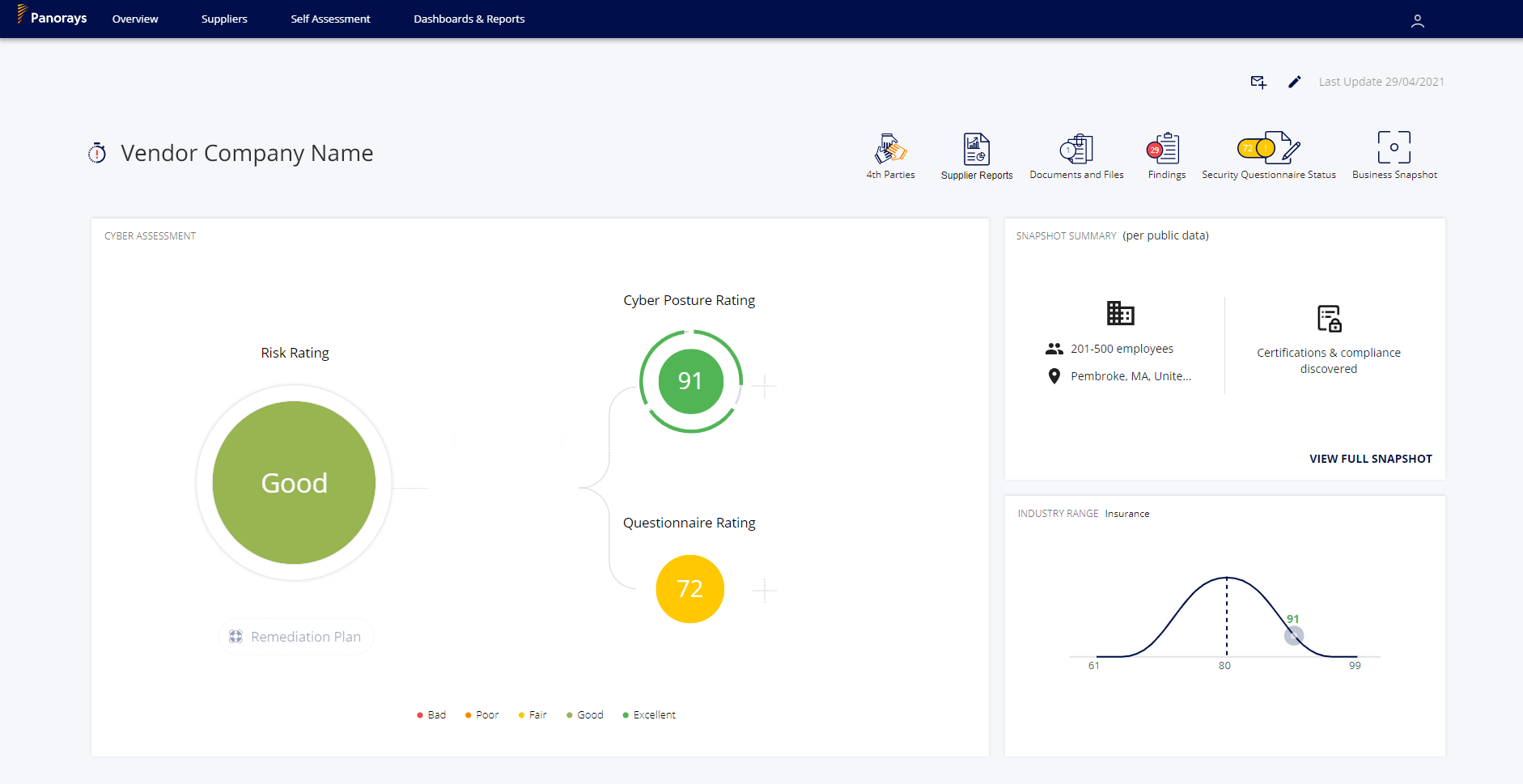 Panorays UI. Source: panorays.com